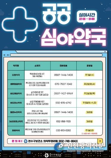 연수구, 공공심야약국 운영으로 의료안전망 강화