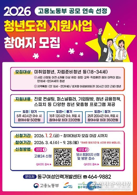 ‘2026년 청년도전지원사업’ 참여자 모집