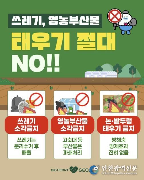 산불 위험행위 과태료 상향 시행, 거제시 단속 대폭 강화