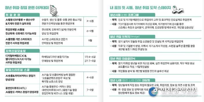 부천시일드림센터 취·창업 프로그램 소개