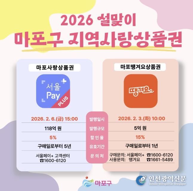 마포구 지역사랑상품권 포스터