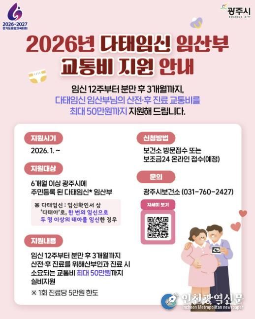 광주시, 다태임신 임산부 교통비 지원…고위험 임신 맞춤형 관리 강화