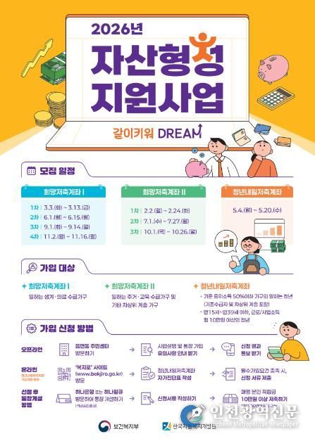 2026년 자산형성 지원사업 포스터
