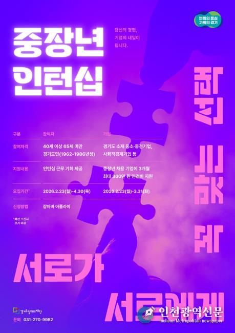 중장년 인턴 채용 기업 지원(포스터)