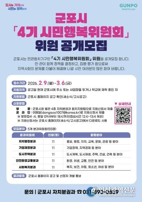 시민행복위원회모집