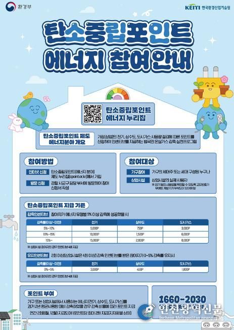 의정부시, 탄소중립포인트제 참여자 모집