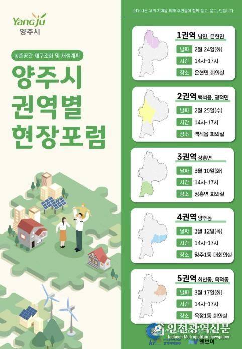 양주시 농촌공간 재구조화 및 재생 기본계획 수립 권역별 주민현장포럼 개최
