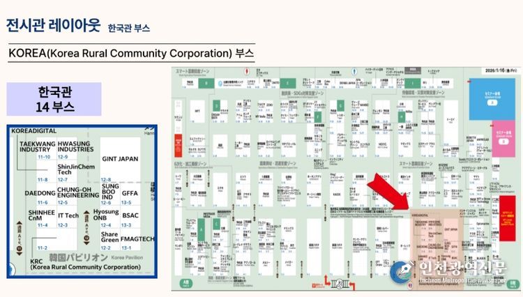 일본 니가타 농업 박람회 전시도