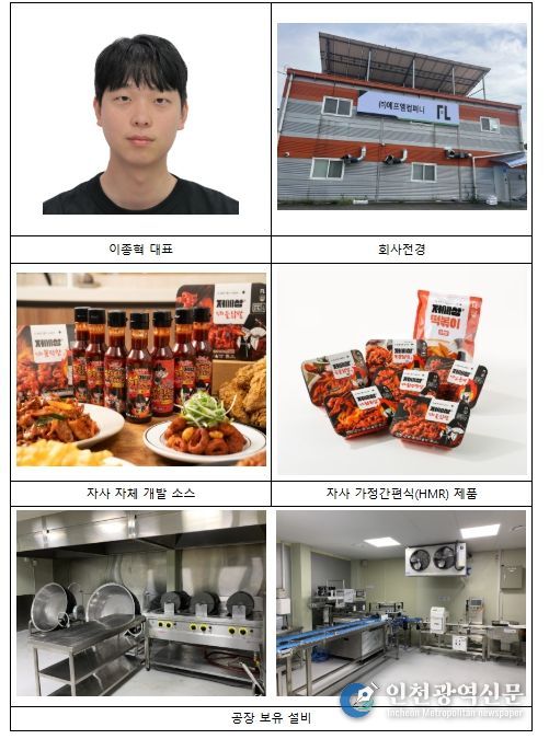 주식회사 에프엘컴퍼니