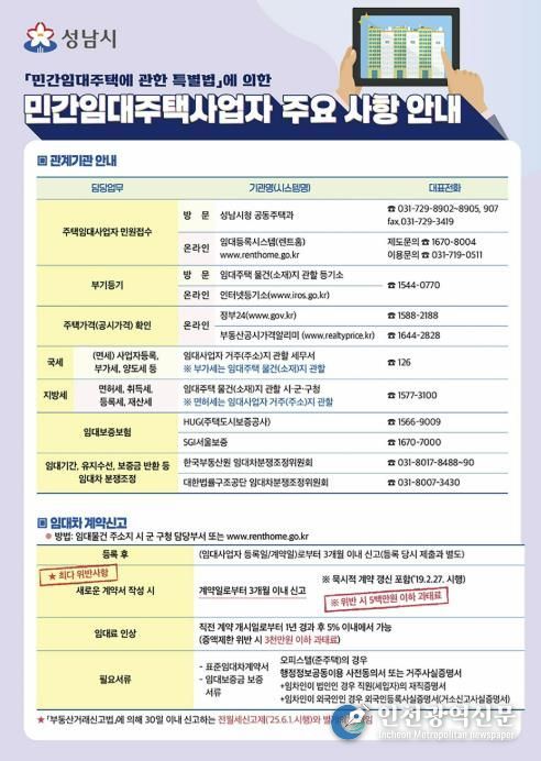 민간임대주택사업자 안내문(전면).