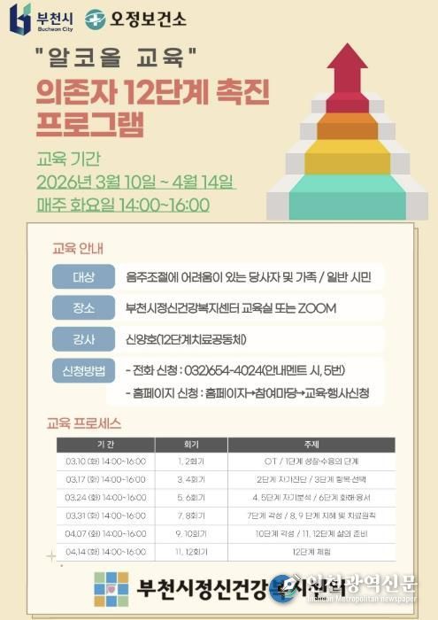 ‘의존자 12단계 촉진’교육 홍보 포스터