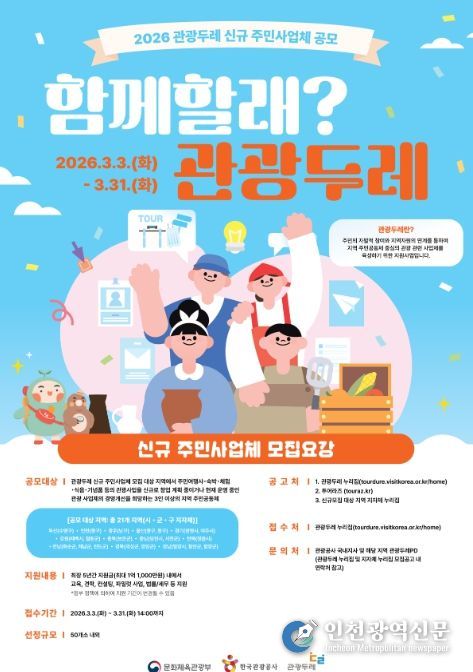 2026 관광두레 신규 주민사업체 공모 포스터