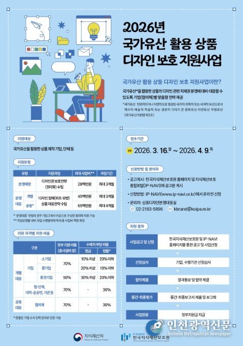 국가유산 활용 상품 디자인 보호 지원사업 홍보 포스터