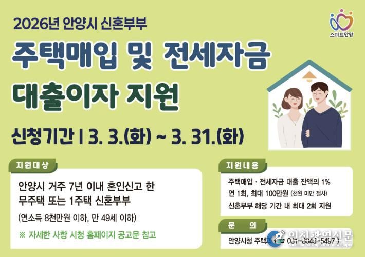 안양시, 신혼부부 주택매입・전세 대출이자 지원…주거비 부담 완화