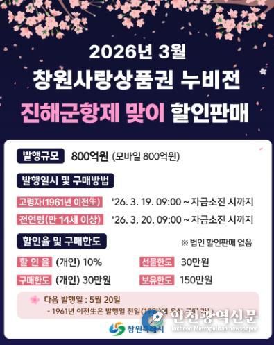 창원특례시, 진해군항제 앞두고 모바일 누비전 800억 원 발행