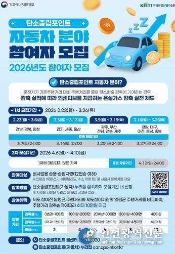 탄소포인트참여자모집포스터