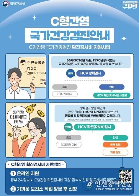 의정부시 보건소, ‘C형간염 확진검사비 지원 사업’ 모든 의료기관으로 확대