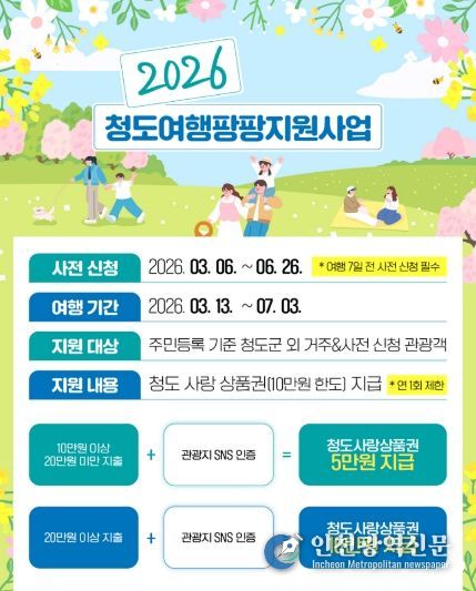 청도군, 여행 경비 최대 10만 원 지원