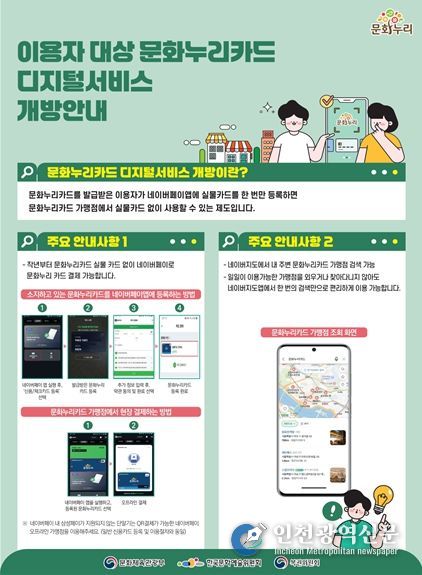 문화누리카드 디지털서비스 개방안내 웹전단