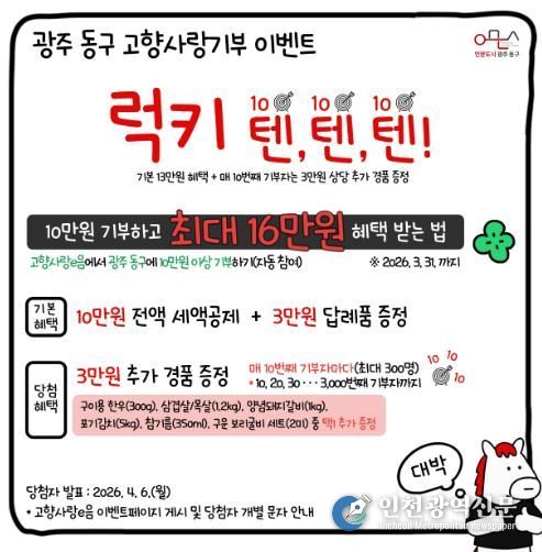 고향사랑기부 ‘럭키 텐텐텐(Lucky 10·10·10)’ 이벤트