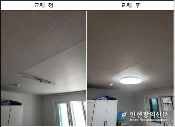 고효율 발광다이오드(LED) 조명기구 교체 전후 비교사진