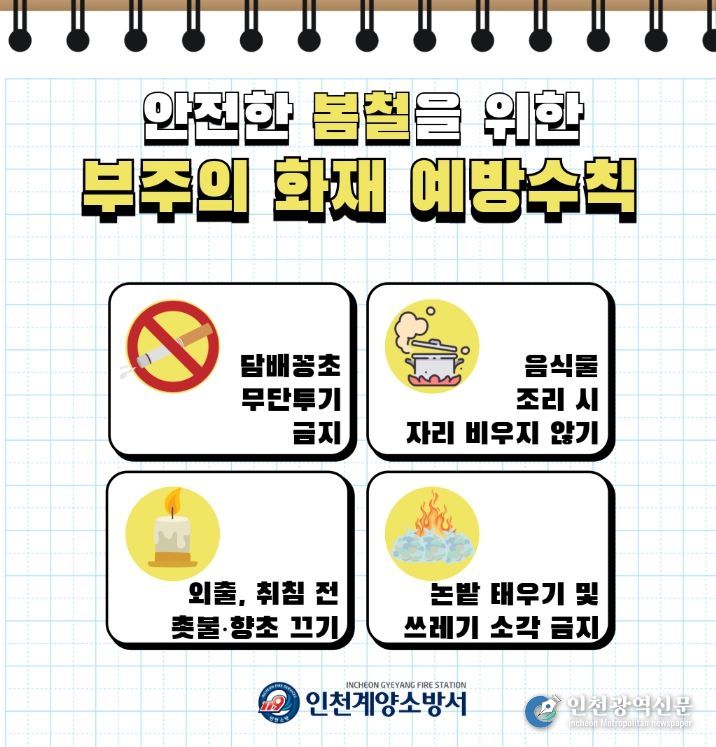 봄철 부주의 화재예방 및 안전수칙 홍보
