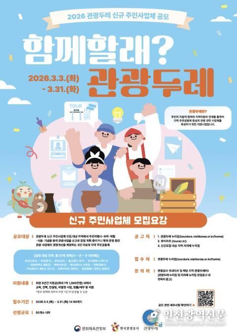 보은군, 2026 관광두레 신규 주민사업체 모집