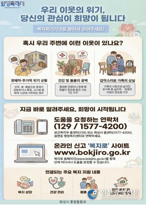 화성특례시 복지사각지대 발굴 홍보 포스터