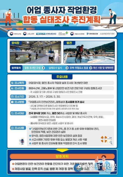 어업종사자 작업환경 합동 실태조사 추진계획