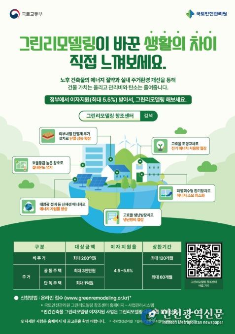 그린리모델링 이자지원사업 홍보물