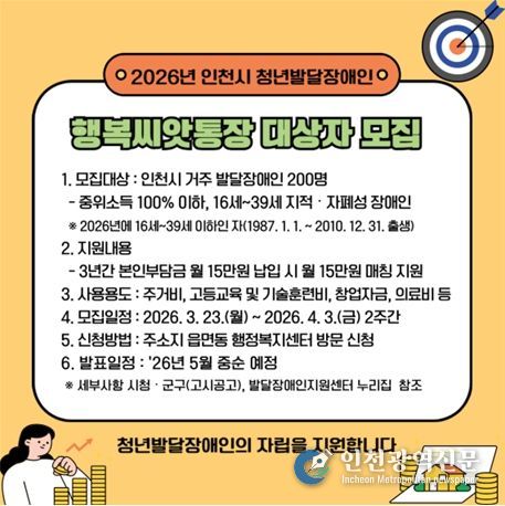 ,‘행복씨앗통장’사업, 청년 발달장애인 200명 모집