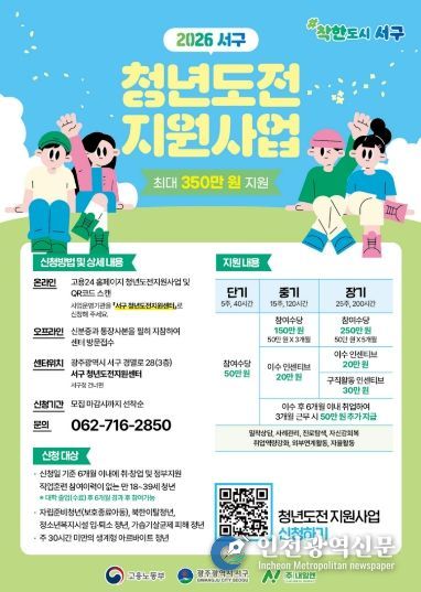 서구, 구직단념 청년 재도전 지원 나선다