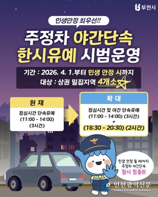 부천시 주정차 야간 단속 유예 시범운영 안내 이미지. 부천시는 오는 4월부터 ‘주정차 야간 단속 유예’를 시범 운영한다.