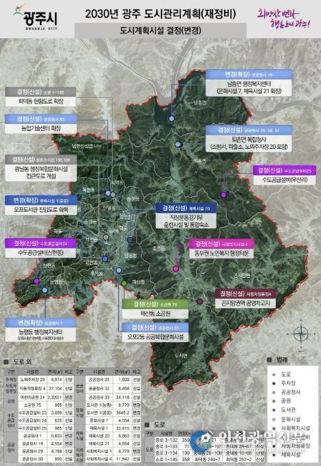 광주시, 2030년 도시관리계획 재정비 결정 고시…도시기반시설 전면 재정비