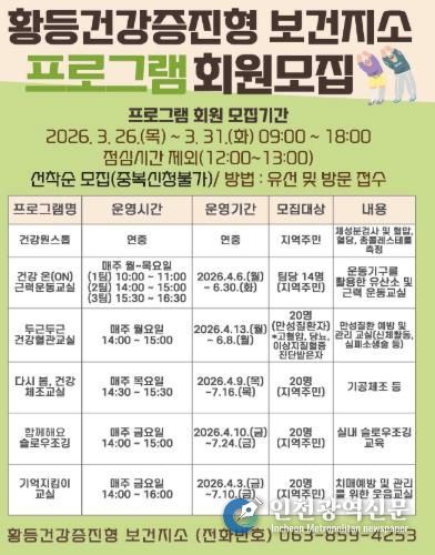 익산시 황등건강증진형 보건지소, 주민 건강관리 강화