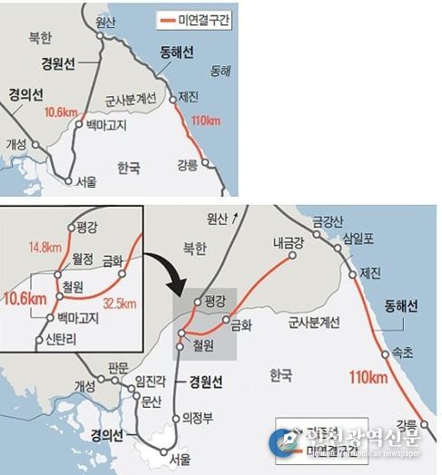 남북관광프로그램