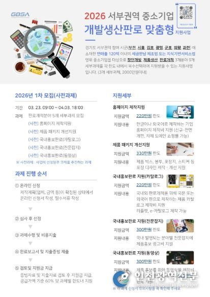 광명시, 중소기업 성장 사다리 놓는다… 개발·생산·판로 맞춤형 지원