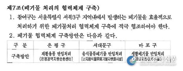 은평광역자원순환센터 건립사업 협약서 제7조