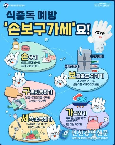 끓여도 안심 금물! 남원시보건소, 독소형 식중독 예방 강조