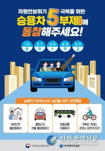 에너지 절약 및 승용차 5일제 홍보물