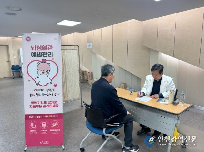 뇌심혈관질환 발병 위험도 평가