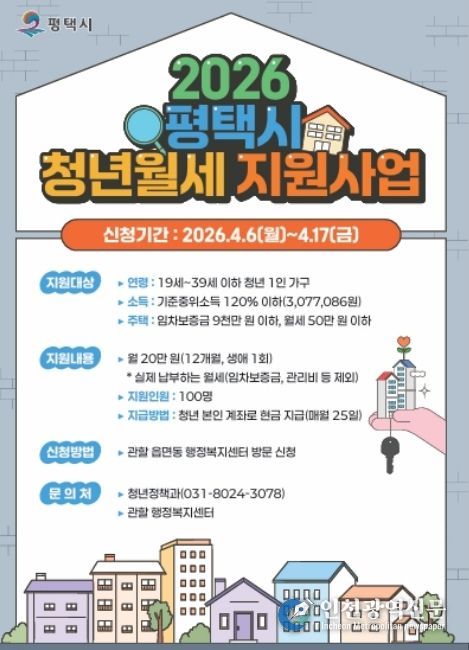 2026년 ‘평택시 청년 월세 지원’ 신규 대상자 모집