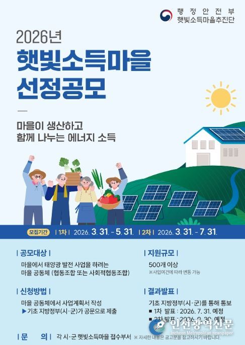 햇빛소득마을 선정공모 포스터