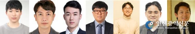 -유니스트-옥스퍼드대학교-한양대학교-성균관대학교 국제공동연구팀