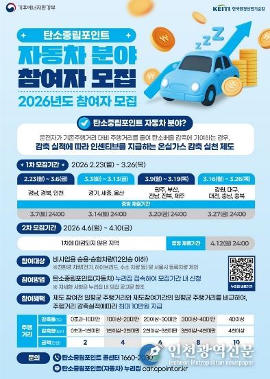‘탄소중립포인트(자동차)’ 참여자 추가 모집 포스터.