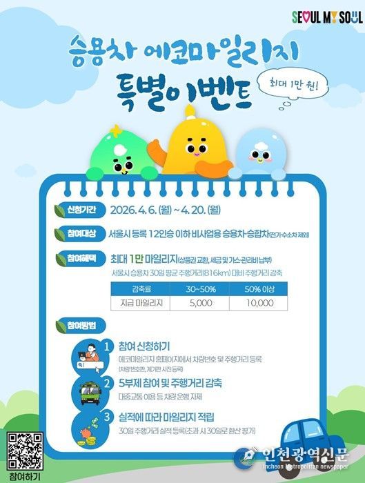 승용차 에코마일리지 특별 이벤트 포스터