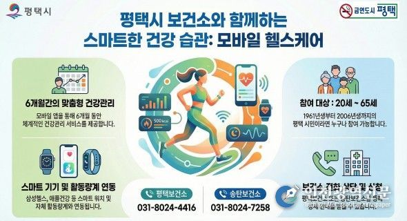 평택시, ‘보건소 모바일 헬스케어’ 본격 가동