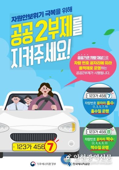 에너지 위기 극복 위해공공부문 차량 부제 강화 시행