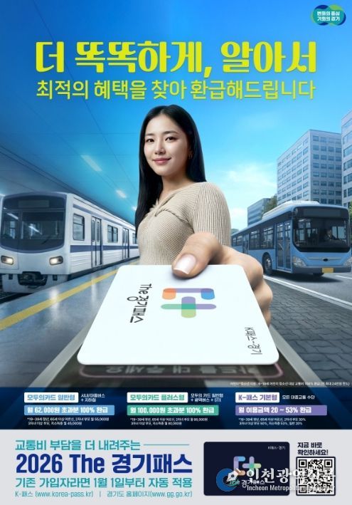 평택시, 대중교통비 대폭 지원 강화