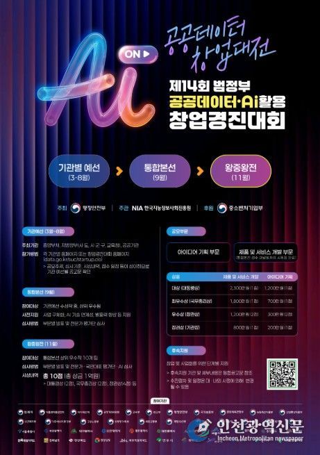 '제14회 범정부 공공데이터·AI 활용 창업경진대회' 포스터